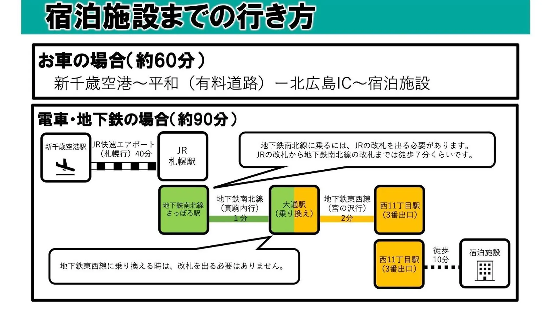 Apartamento Endless Mitsui Minami 5Jo II - Vacation Stay 18264 Sapporo